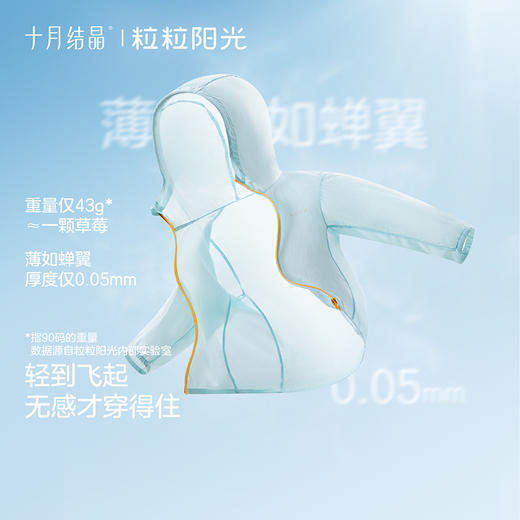 粒粒阳光儿童防晒衣2026夏季轻薄防晒服宝宝防紫外线外套 商品图1