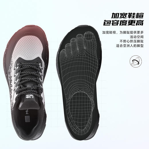 【木林森运动户外潮流运动鞋SHW851136】口碑爆款，贾卡网鞋面，透气包裹双兼顾，防滑耐磨大底，男女同款潮流吸睛设计 商品图3