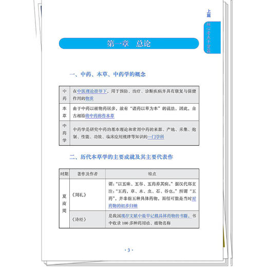 中药学龙凤诀 张辉 张林峰 考研中医综合青研笔记从书 2027考研中医综合青研笔记 结合最新考纲 9787524702290 中国中医药出版社 商品图4