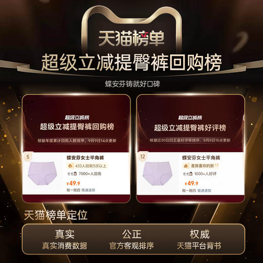 【小来】8条！蝶安芬无痕裸感10A女士内裤，【品牌直发】59.9💰入手专柜品质平替价，A类新疆长绒棉 商品图3