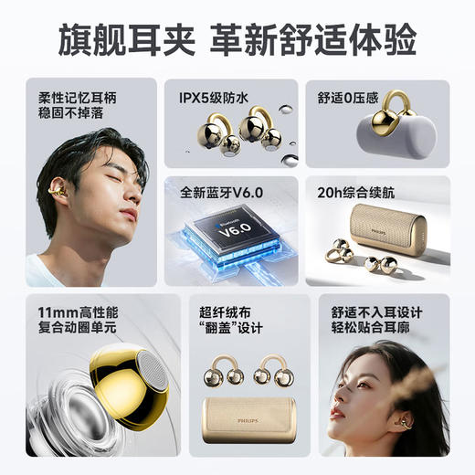 飞利浦（PHILIPS）小铃铛无线蓝牙耳机开放式耳夹通话降噪运动游戏低延迟超长续航通用苹果华为女神礼物TAQ5020 商品图2