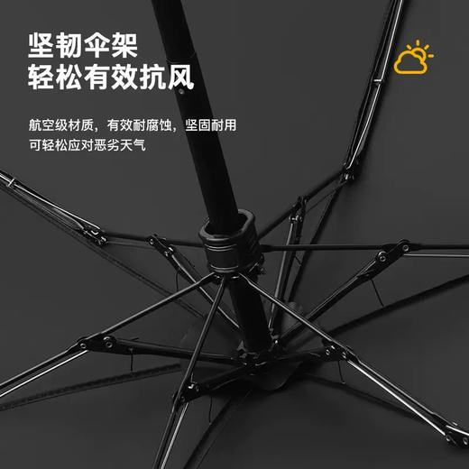 【仅手机大小的伞】 FIYU渐变手机伞2.0 yc0323001 商品图3