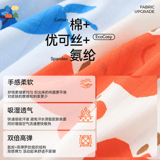老米优品🎈【品牌授权】可亲子！《优可丝植物纤维🍃儿童家居服套装》森林棠26夏款！吸湿透气舒弹亲肤满印家居服套装43262481 商品图3
