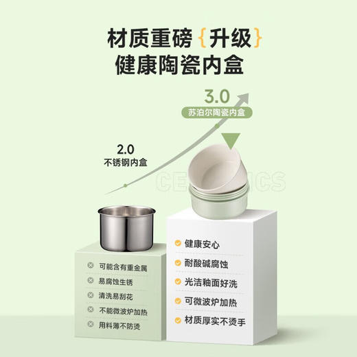 【积分兑换】苏泊尔 保温饭盒两件套TK23104E 商品图1