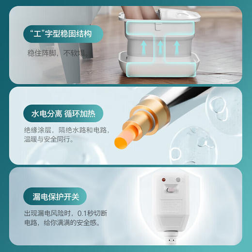 飞利浦（PHILIPS）泡脚桶加热洗脚盆加热自动按摩泡脚盆加热自动按摩足浴盆泡脚桶折叠洗脚桶按摩足浴桶PPM3102F 商品图2