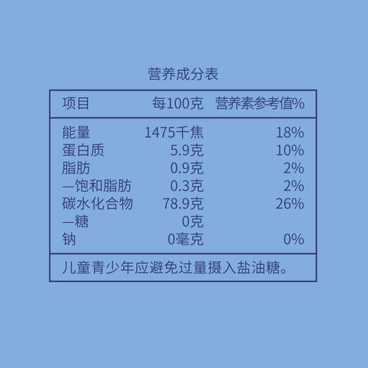 【7天新米·现磨现发】中粮初萃 五优稻4号稻花香大米5kg袋装10斤 黑龙江五常产区直供 商品图6