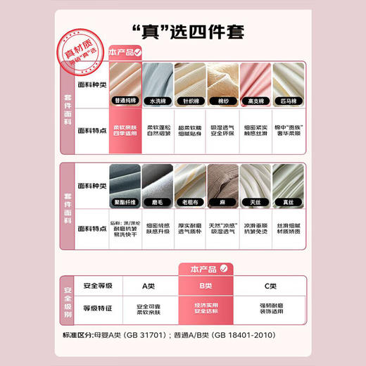 LOVO乐蜗 花花茶话会 床品四件套 商品图3