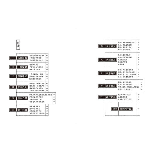 《王立群读史记：无冕女皇吕后》 商品图4