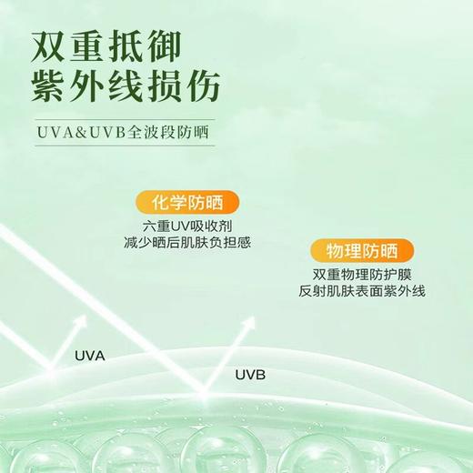 保湿防护双效防晒乳 长效防晒国妆特字 敏感肌友好 户外旅游海滩 修本防晒霜SPF50+ 商品图3