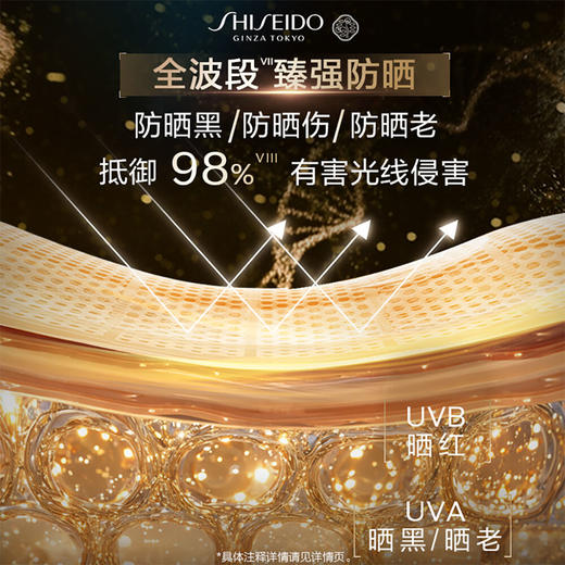 【专柜版】资生堂时光琉璃系列防晒隔离 50ml 商品图2