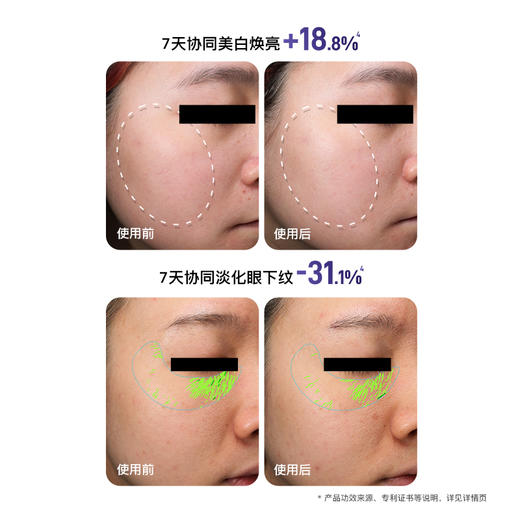 【花至新品】超导童颜炮·水光促渗抗皱 商品图5