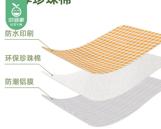 长江春游彩膜防潮野餐垫/1件（150*200cm） 商品图2