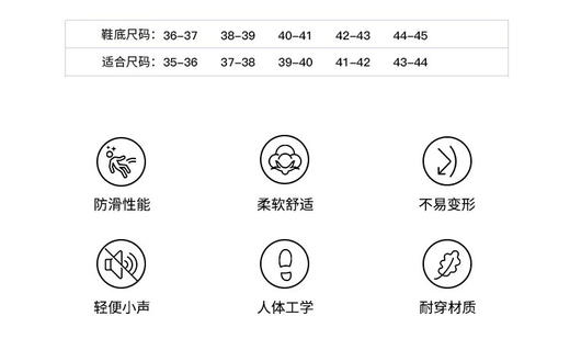 【2620超软马卡龙人字拖】✅  一体成型设计，鞋带久穿不易断 ✅   软弹EVA材质，轻若无物，防水耐脏 ✅   防滑效果好，加厚4cm，显高显瘦 商品图9