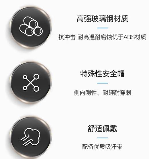 【MMK】福阳安全帽玻璃钢 商品图1