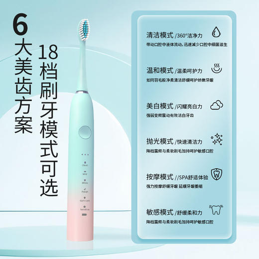 【高效清洁❗️保护牙龈】软毛充电款全自动金属轴18档电动牙刷冲牙器学生情侣款。ya 商品图1