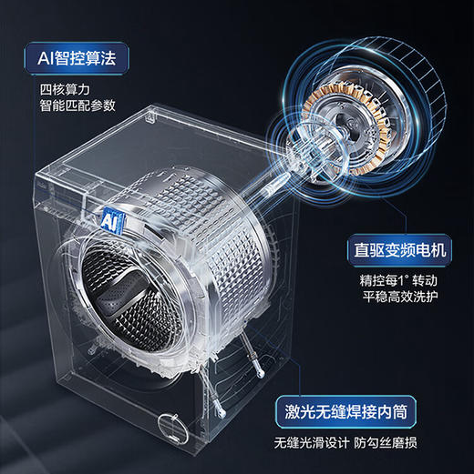 海尔（Haier）洗衣机 XQG100-BD12566 商品图7