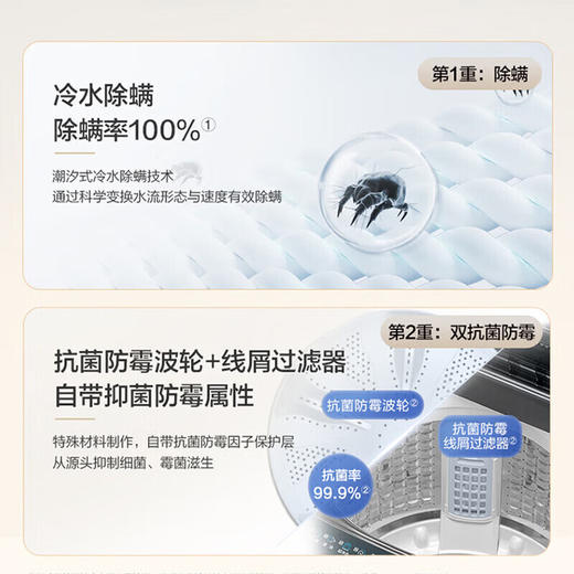 海尔波轮洗衣机全自动 10kg大容量家用一级能效六维减震超净洗 XQB100-M10P0 波轮 商品图7