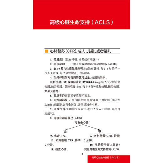 急诊与重症医学速查 第9九版口袋书 宋云林 于湘友 主译 主要涵盖了高级气道管理、心肺复苏、高级生命支持等内容 人民卫生出版社 商品图4