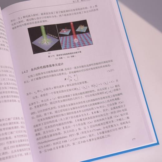 多元*表面极化 幅度与相位调控  雷达天线电磁调控 商品图3