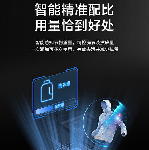 海尔（Haier）洗衣机 XQG100-BD12566 商品图12