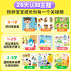 0-6岁小鸡球球双语启蒙大百科点读套装 商品缩略图3