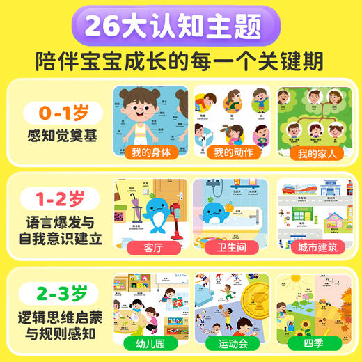 0-6岁小鸡球球双语启蒙大百科点读套装 商品图3