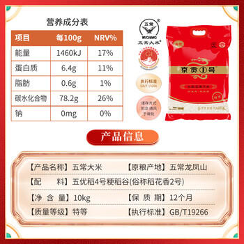 京贡1号特等五常生态大米20斤 原粮稻花香2号 东北大米 箱装 家庭装 /粮油调味 /米 /稻花香米 商品图5