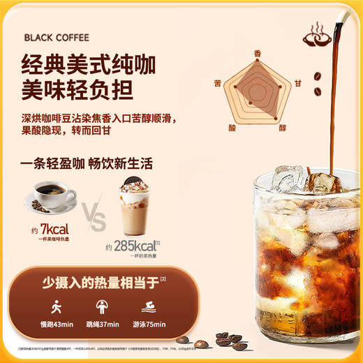 神探伍伍食欣食益美式黑咖啡 商品图5