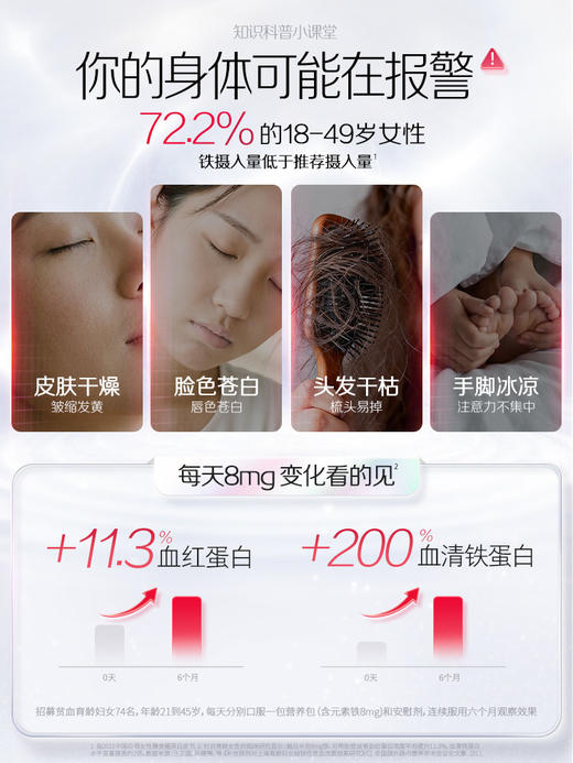【618会员提前购】汤臣倍健Yep舒化铁饮 商品图2