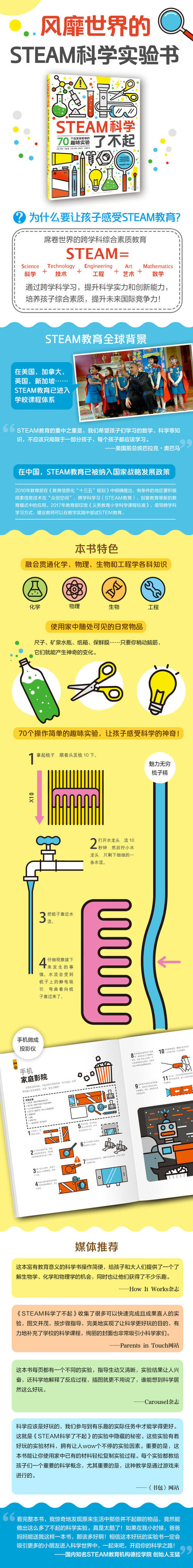 STEAM科学了不起 商品图2
