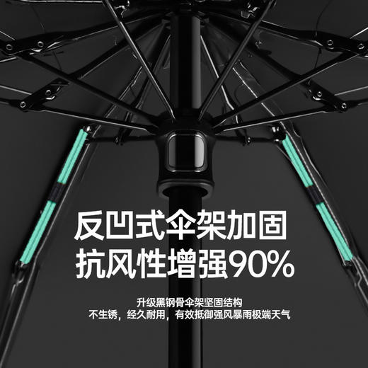 胶囊 太阳伞晴雨伞两用 迷你超轻小巧便携 UPF50+ 商品图1