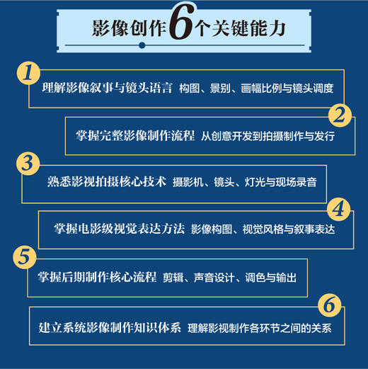 电影人完全手册 第5版 电影制作全流程从创意拍摄后期到发行 电影电视短剧短视频制作流程入门奥斯卡提名导演编写电影教材 商品图3