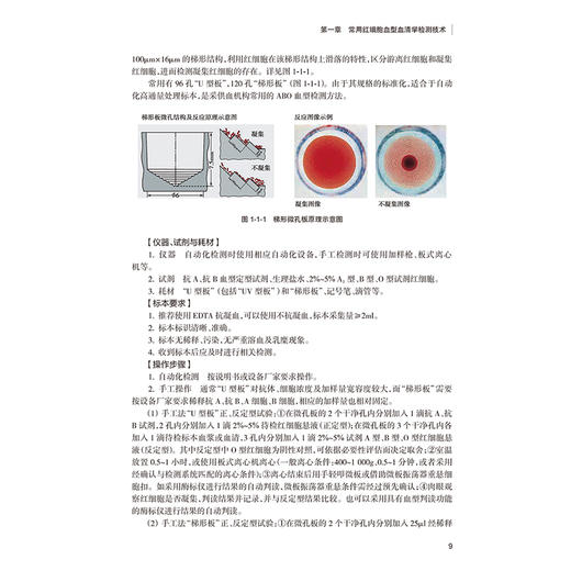 临床输血技术操作规程 汪德清 主编 系统整理了输血相容性检测技术、输血相关基因检测技术、等关键技术操作规程 人民卫生出版社 商品图4