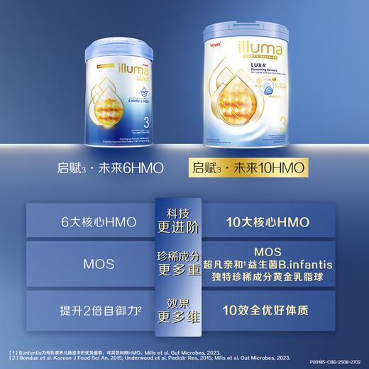 惠氏（Wyeth)【重磅新品】启赋未来10HMO三段800g（效期28年1月） 商品图8