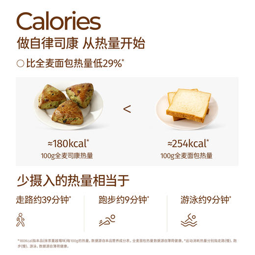 ❤哥本™全麦司康【不可用券】（保质期10天/不支持7天无理由退款) 商品图4