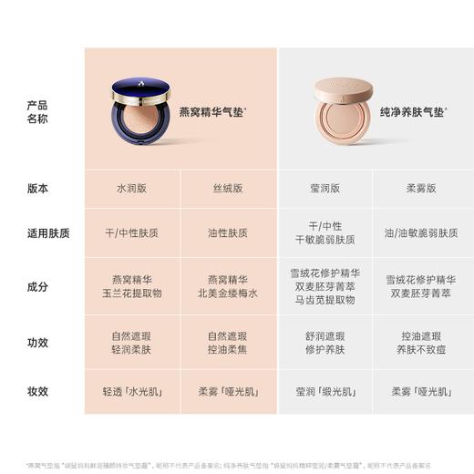 【持妆气垫】遮瑕持妆 再送替换装 鲜润臻颜持妆气垫霜13.5g 商品图5