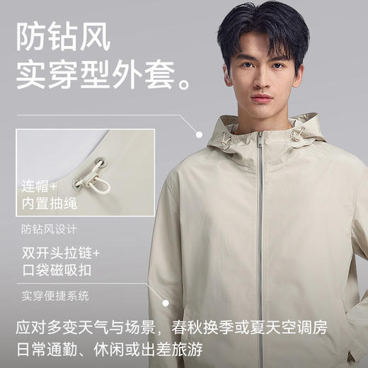【春夏新品】十如仕通勤休闲旅游防钻风梭织轻量棉感连帽外套OW15-01 商品图3