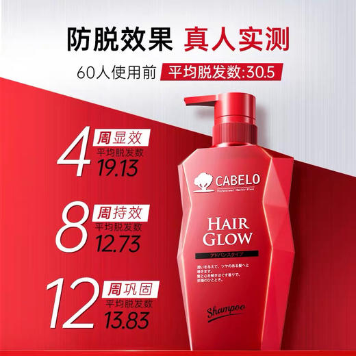 卡蓓诺育发洗发水（加强型）350ml 商品图1