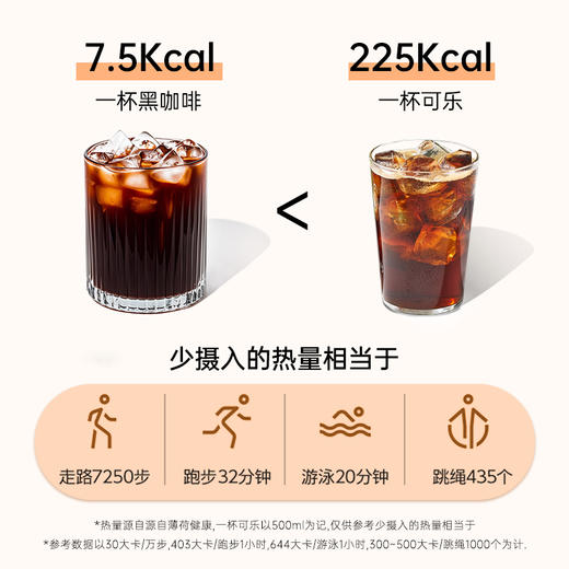 随享一杯醇香越南西贡黑咖啡 商品图7
