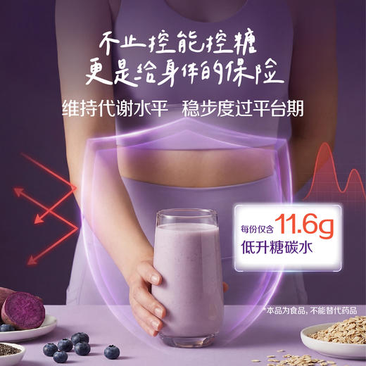 【专卖店发货】中粮悠采低GI低升糖高纤营养代餐粉532g 商品图3