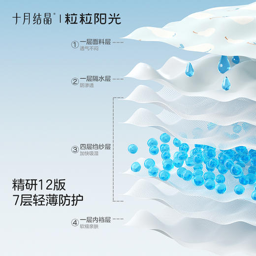 婴儿戒尿不湿如厕训练裤防侧漏可水洗蚕丝隔尿裤宝宝内裤 商品图2
