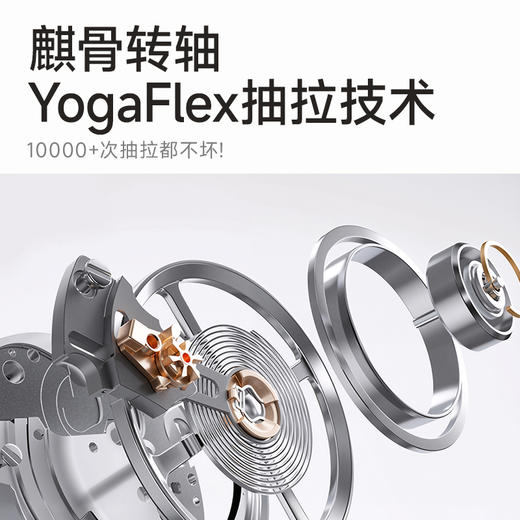 【一拉即充即收】冇心豹富系列伸缩线充电宝T201ALP/T202ALP 可上飞机/高铁 自带70cm伸缩线 LED数显屏 双向闪充 45W可充电脑 商品图9