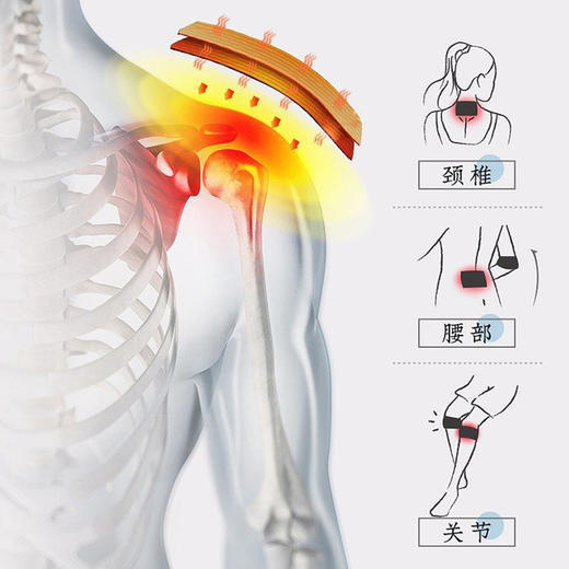 【福林堂 筋骨消痛透骨贴】低头族必备！缓解颈椎疼痛好物！全身可用！快准狠解决疼痛，全家都🉑用的通用贴👌 商品图2