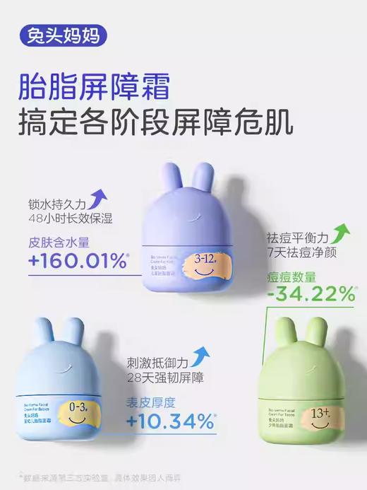 兔头妈妈婴儿童宝宝分龄胎脂面霜洁面泡泡洗面奶洗发沐浴露 商品图2