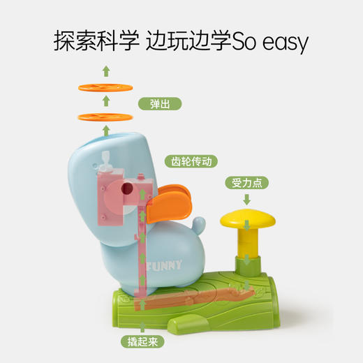 bebetour汪汪飞碟儿童户外玩具竹蜻蜓弹射脚踩冲天火箭男女孩飞盘 商品图3