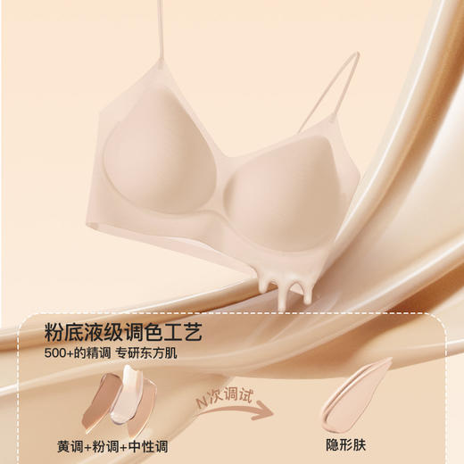 【69.9元2件】品牌同款粉底液隐形内衣 夏季薄款提拉软支撑舒适无痕细肩带文胸 商品图1