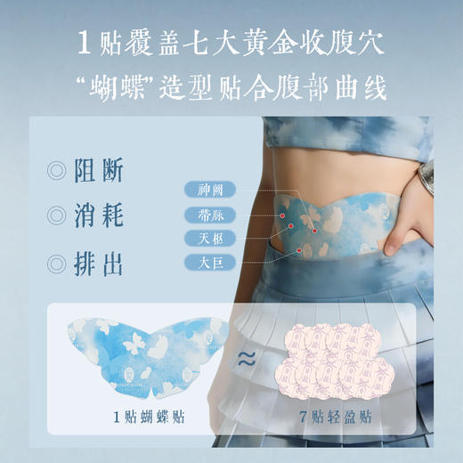 苗领黑姜蝴蝶贴 非遗黑膏工艺少女腹平躺 告别小肚腩产后上班族 后辰（3贴/袋） 商品图1