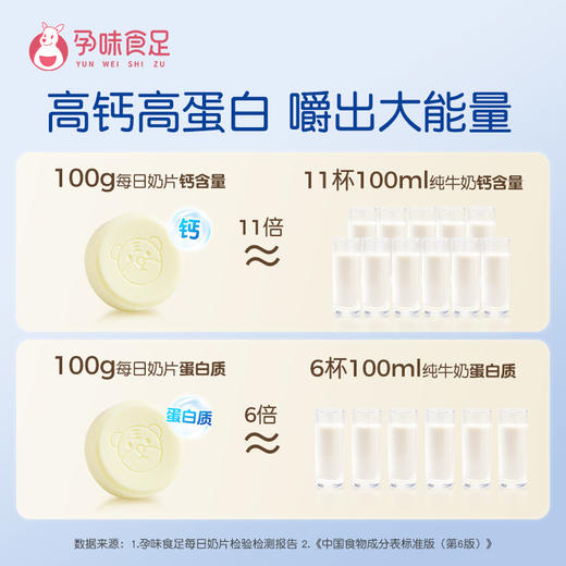 【品牌直发】孕味食足每日奶片新西兰进口奶源 孕期奶片 独立小袋装 商品图2