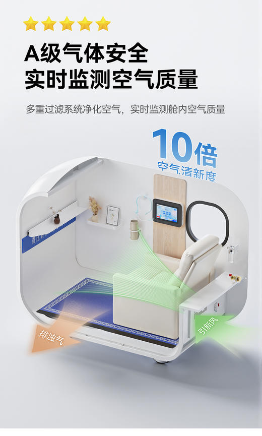 海尔5A星球仓家用微高压氧舱家用养生保健康复能量舱智能仓养老商用氧疗空间XQ-ONE 商品图5