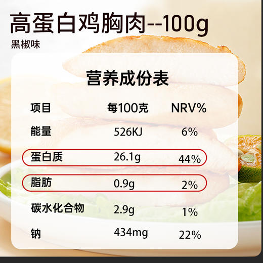 食欣食益低脂鸡胸腿肉即食健身代餐解馋饱腹非0低脂肌肉零食休闲 商品图13